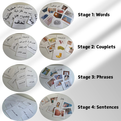 (Pre Order 3 weeks ) Arabic Flashcards